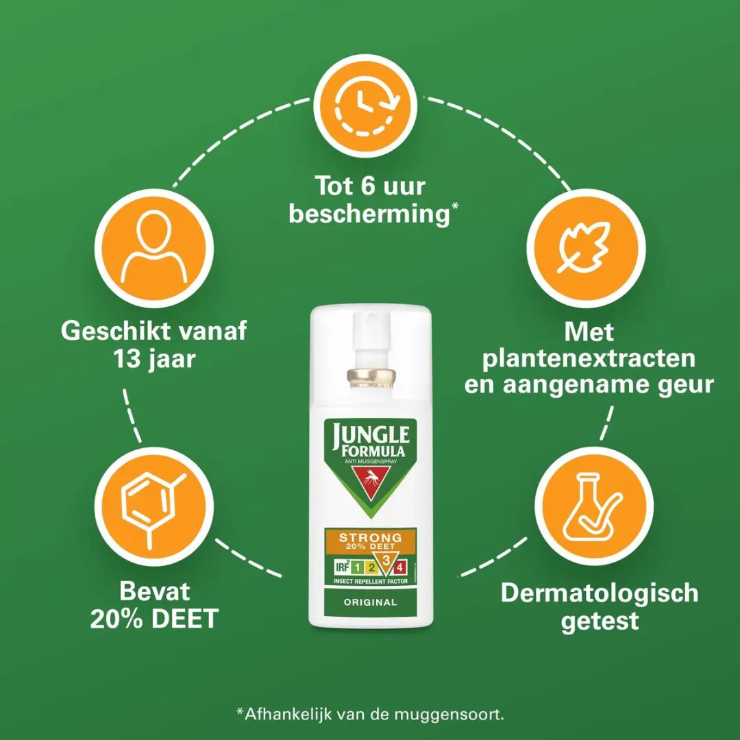 Jungle Formula Strong Original Muggenspray 75ml - 20% DEET