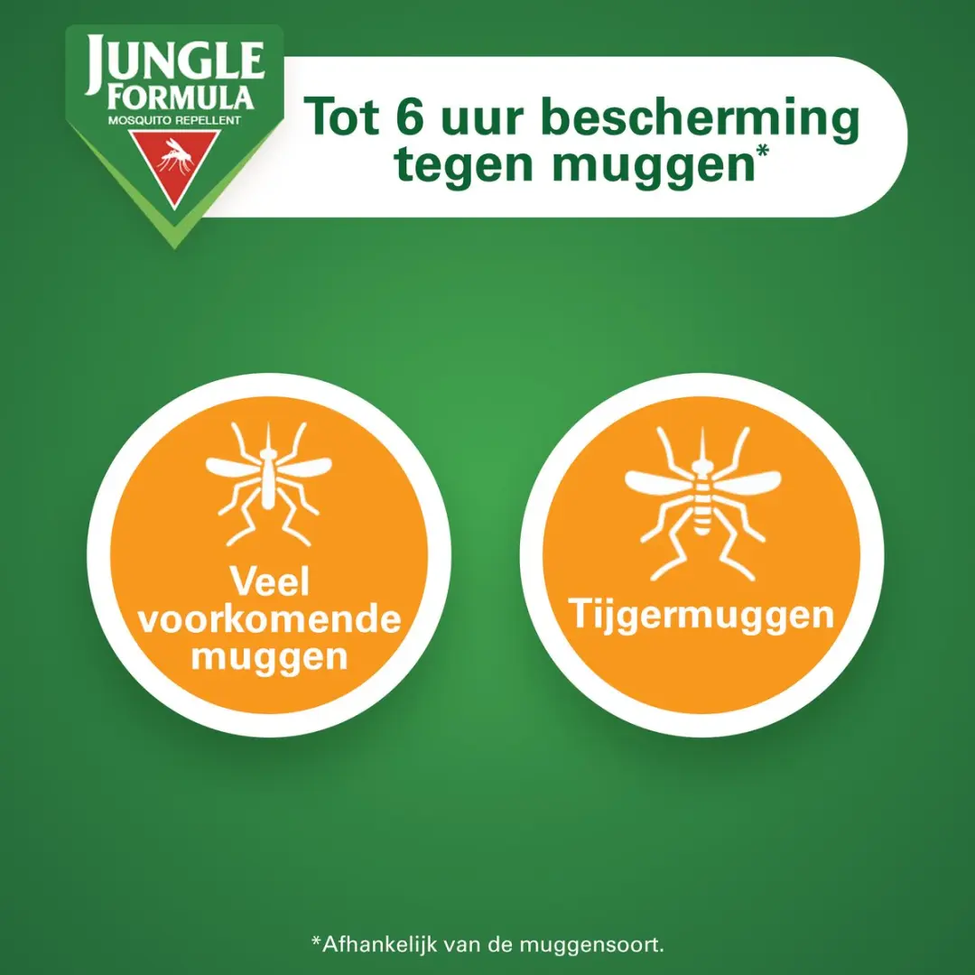 Jungle Formula Strong Original Muggenspray 75ml - 20% DEET