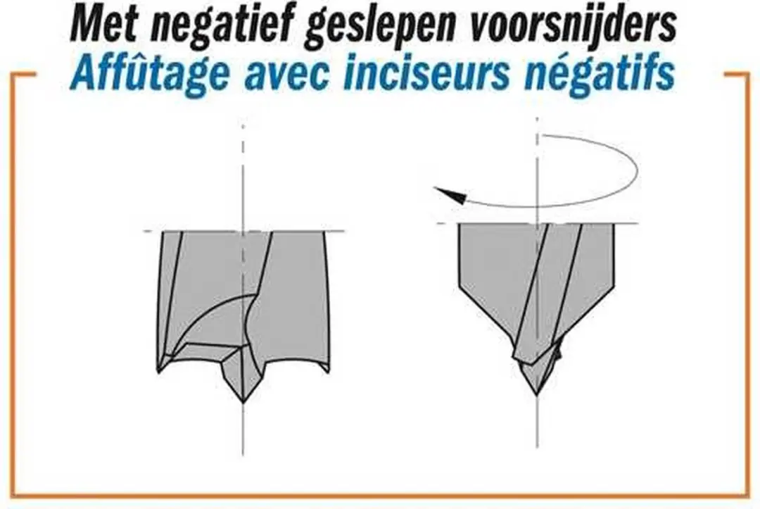 CMT Drevelboor Rechts