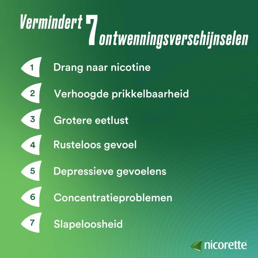 Nicorette Suikervrije Kauwgom 2mg Classic - 105 Stuks