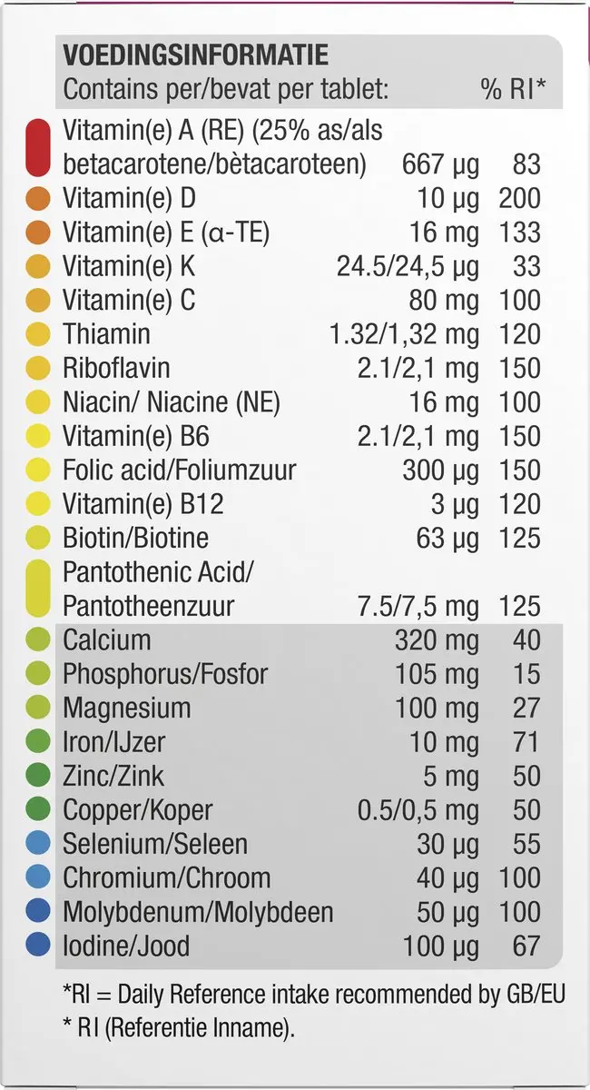 Centrum Women Multivitaminen 60 Stuks
