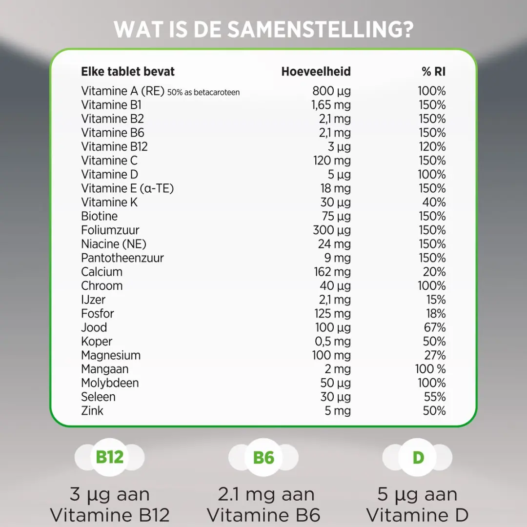 Centrum Advance 50+ Multivitaminen 100 Stuks