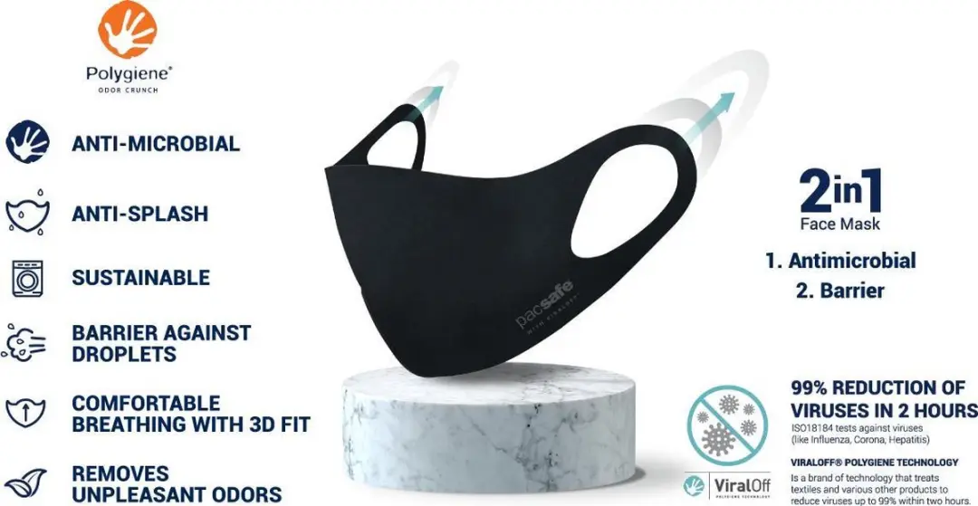 Pacsafe Viraloff Mondkapje M - Blauw