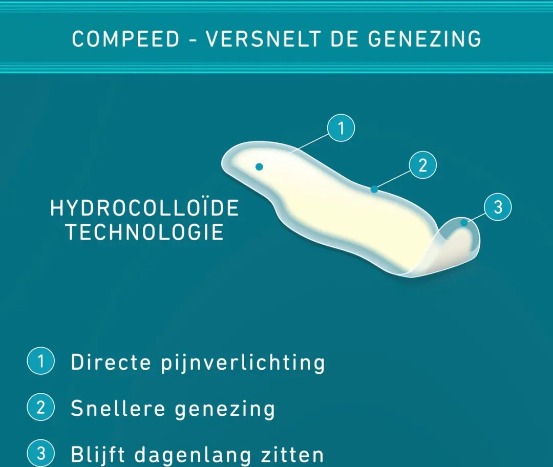 Compeed Op Tenen Blarenpleisters - 8 Stuks