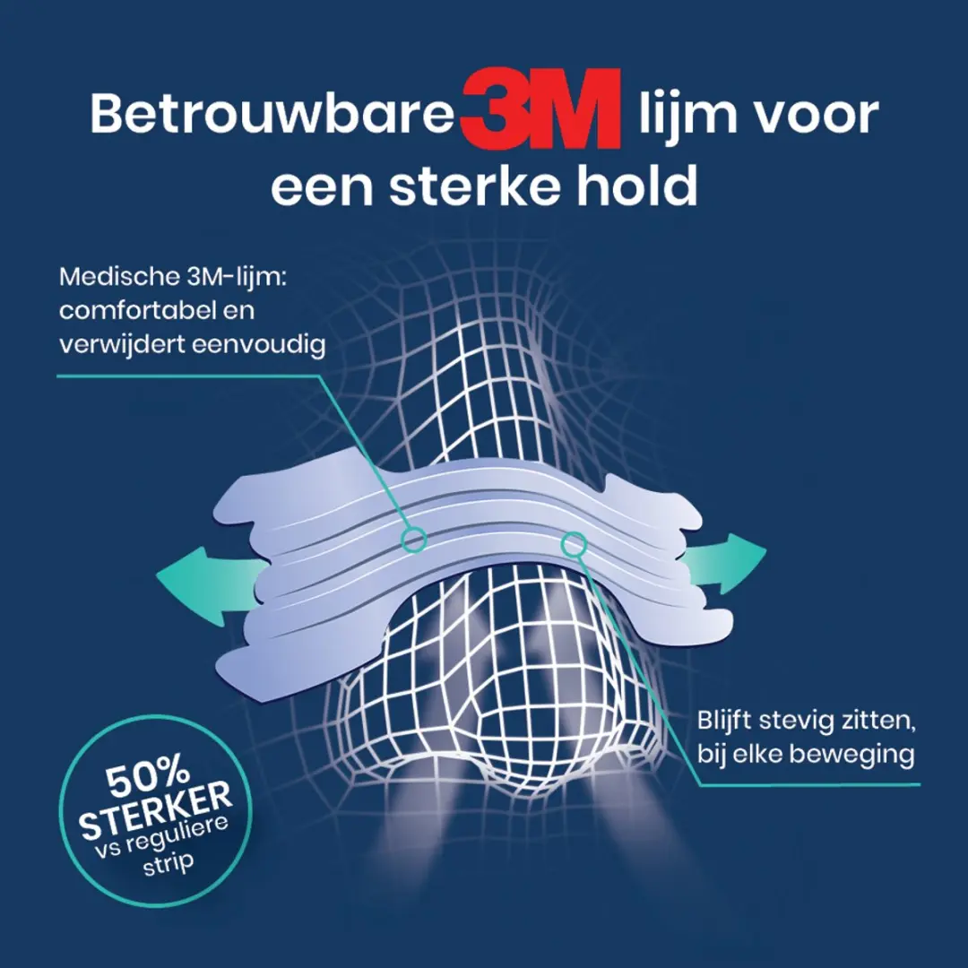Breathe Right Neusstrips Extra Sterk - 44 Stuks