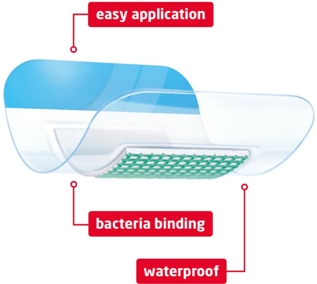 Leukoplast Leukomed Sorbact Bacteriënbindende Eilandpleister 5x7,2cm - 12 Stuks