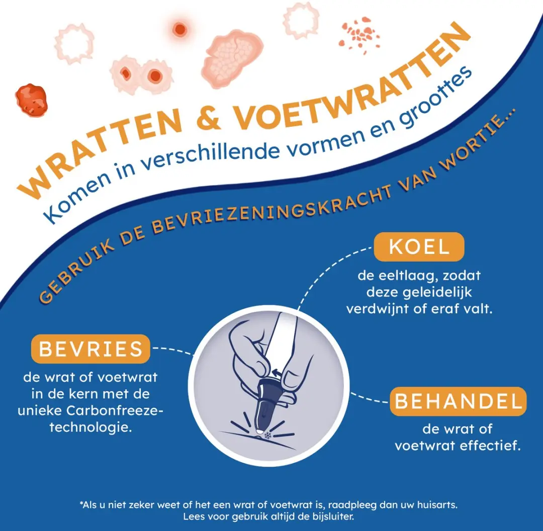 Wortie Freeze Pro Wrattenverwijderaar 50ml