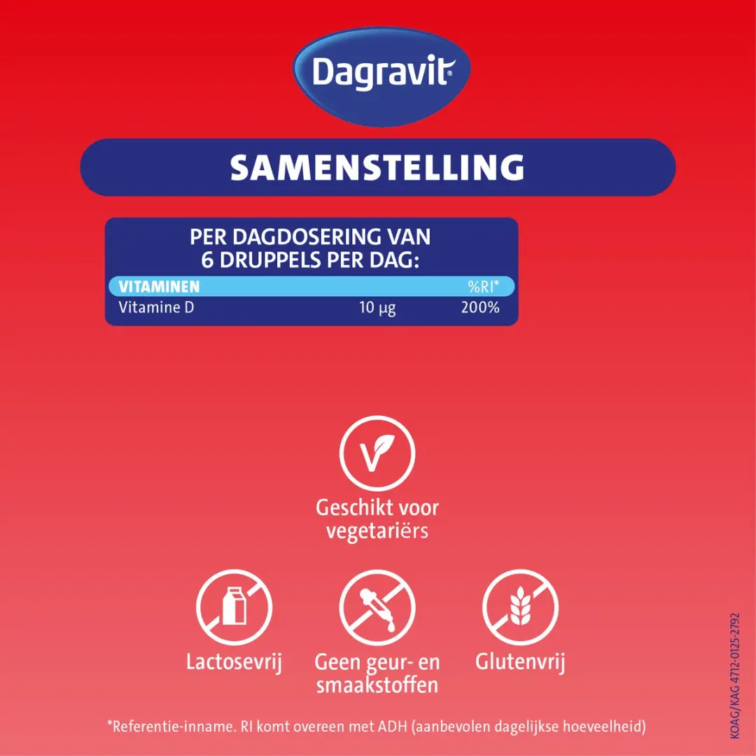 Dagravit Kids Vitamine D Aquosum Nijntje 25ml