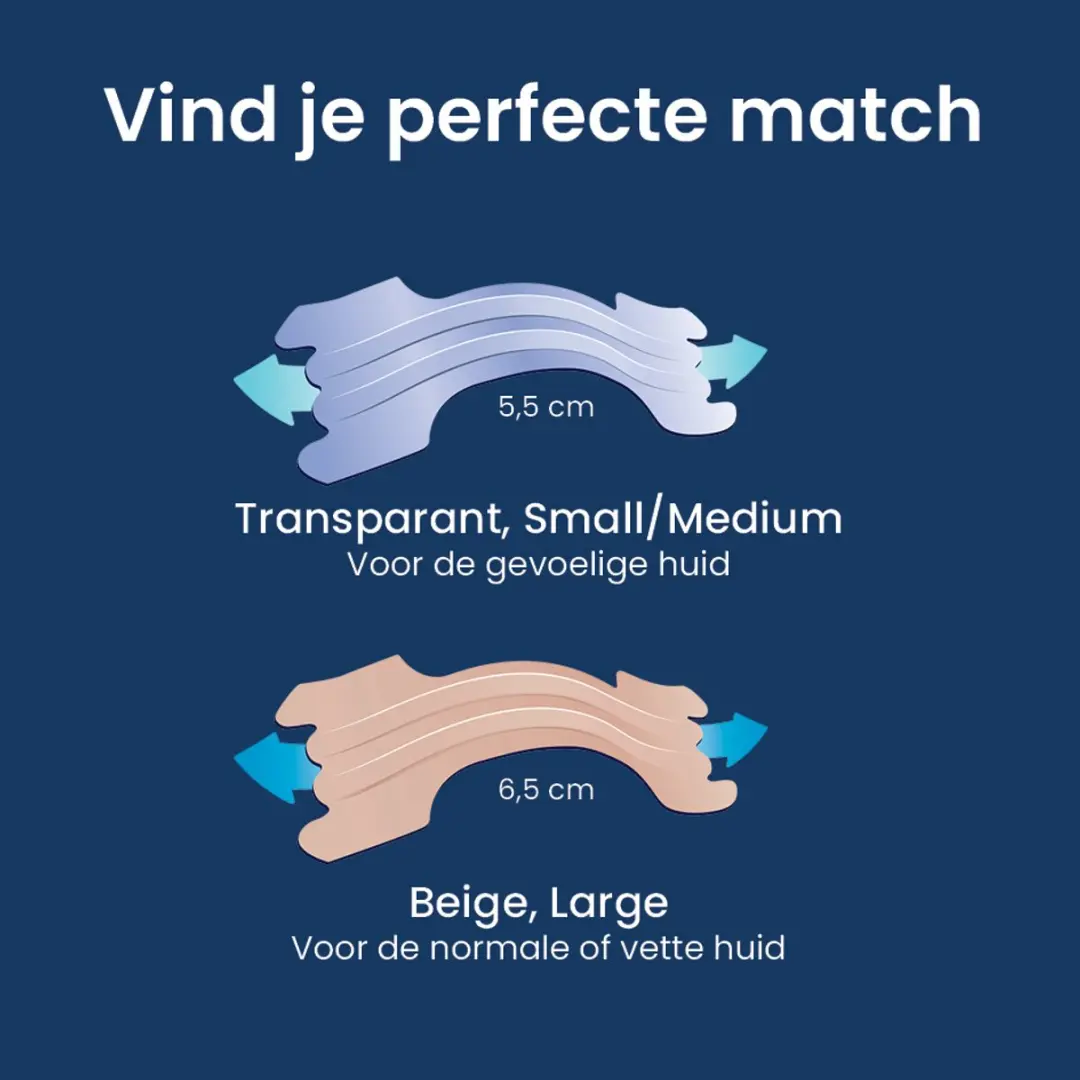 Breathe Right Neusstrips Transparant Small/Medium - 30 Stuks - afbeelding 6 van 6