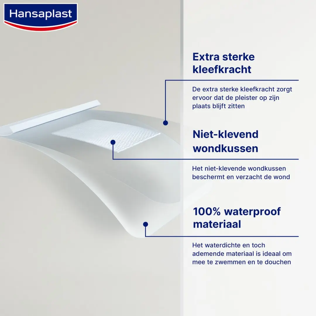 Hansaplast Aqua Protect Pleisters 20 Stuks - Waterdicht - Doorzichtig