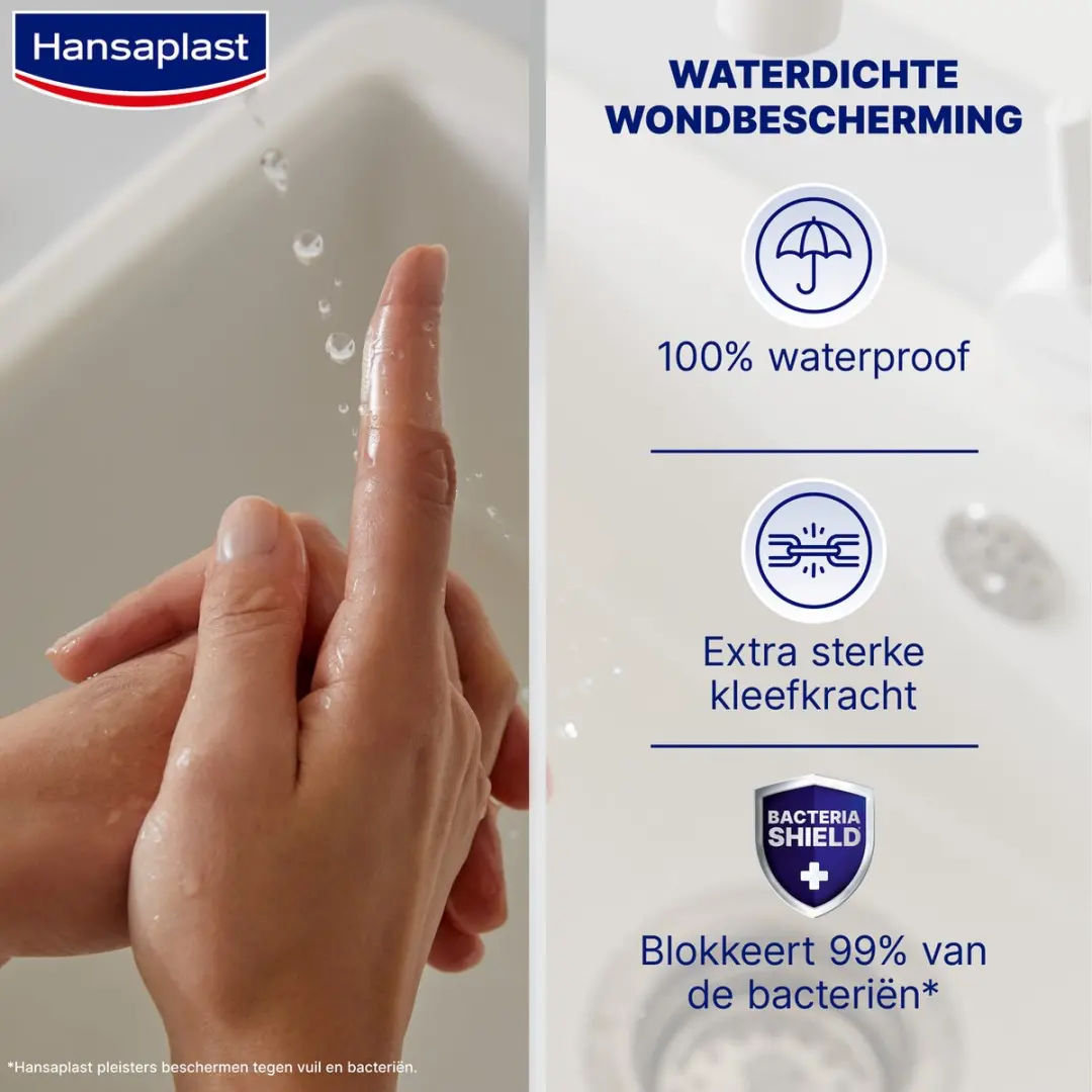 Hansaplast Aqua Protect Pleisters 20 Stuks - Waterdicht - Doorzichtig