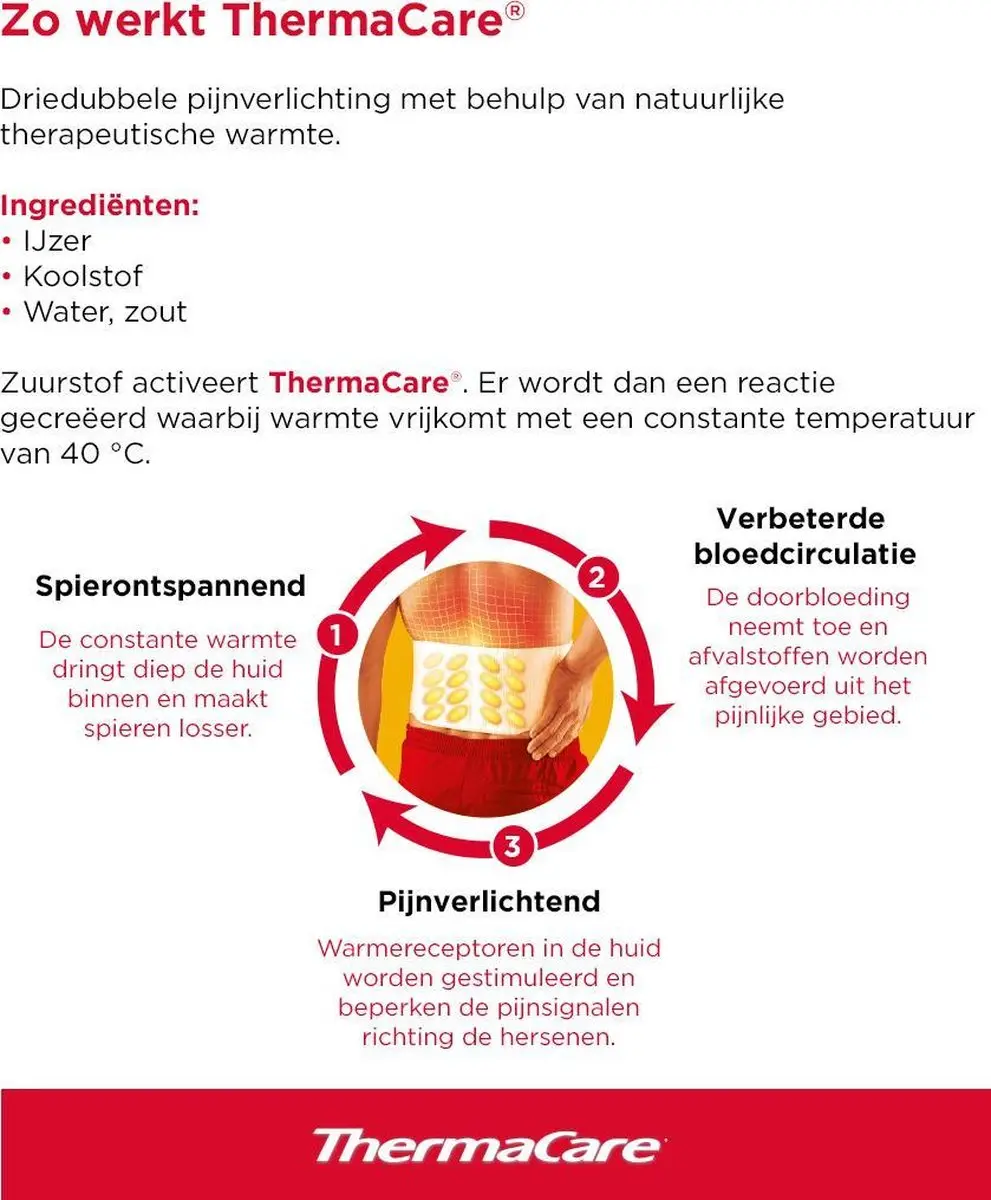 Thermacare Rugpijn Warmtekompres - 2 Stuks Rood