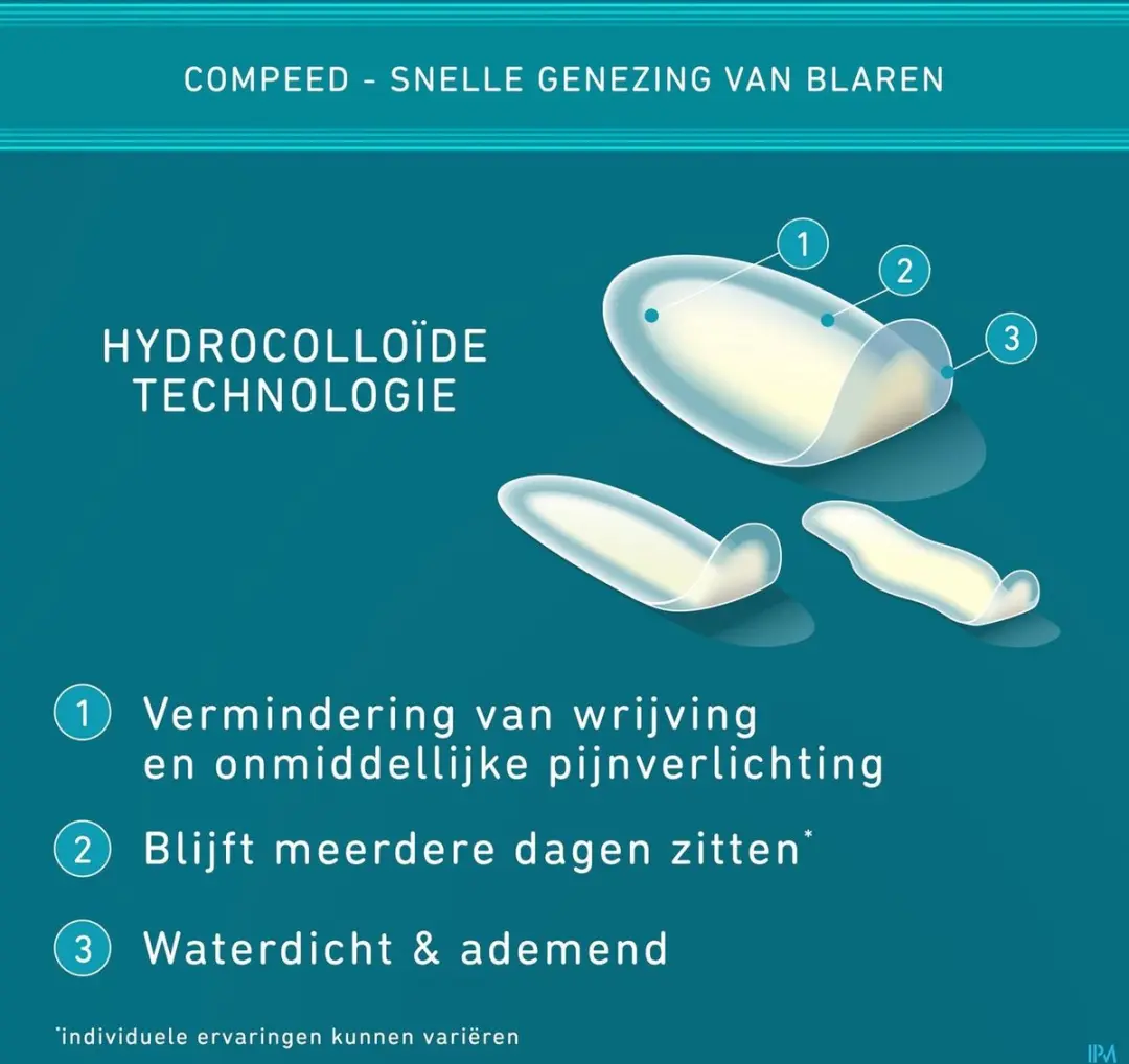 Compeed Mixpack Blarenpleisters - 5 Stuks
