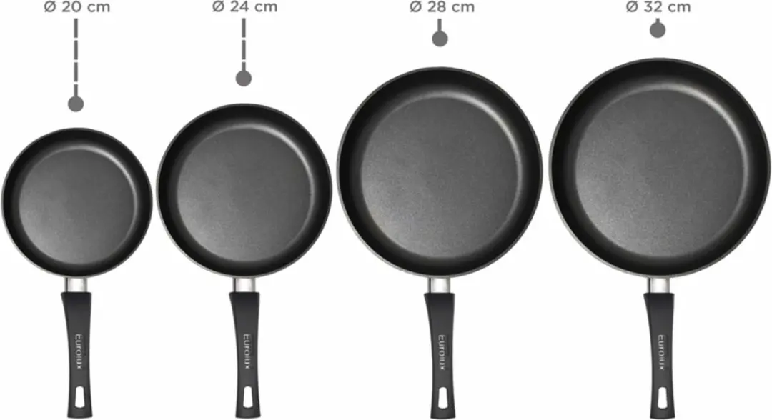 Eurolux Squeezed Koekenpan 28cm - FlexInductie/CombiZone - Zwart - afbeelding 6 van 6