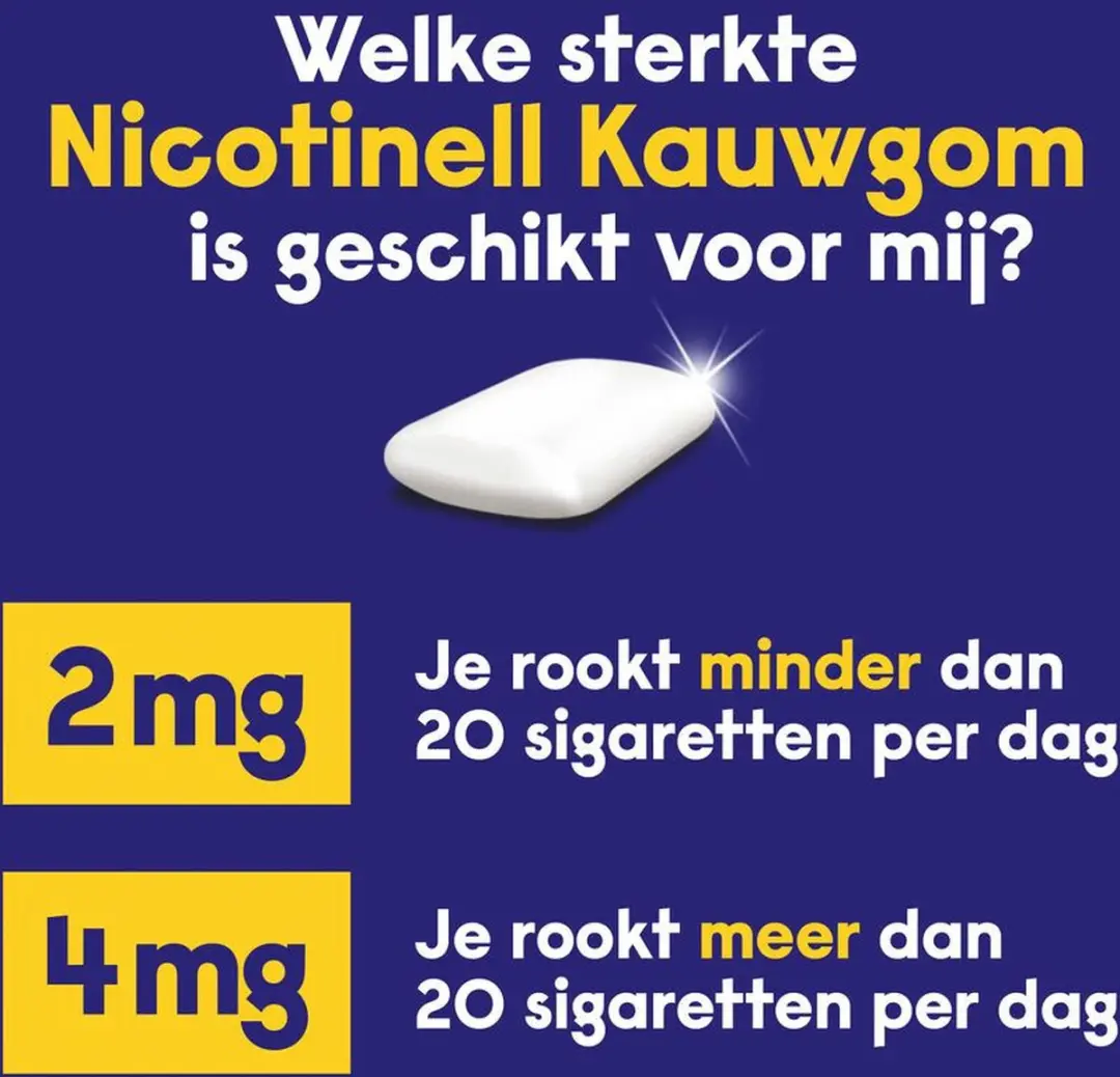 Nicotinell Kauwgom Cool Mint 4mg - 24 Stuks