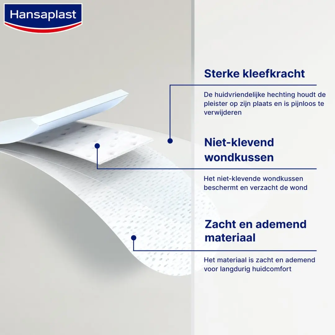 Hansaplast Sensitive Pleisters op rol 5m x 6cm