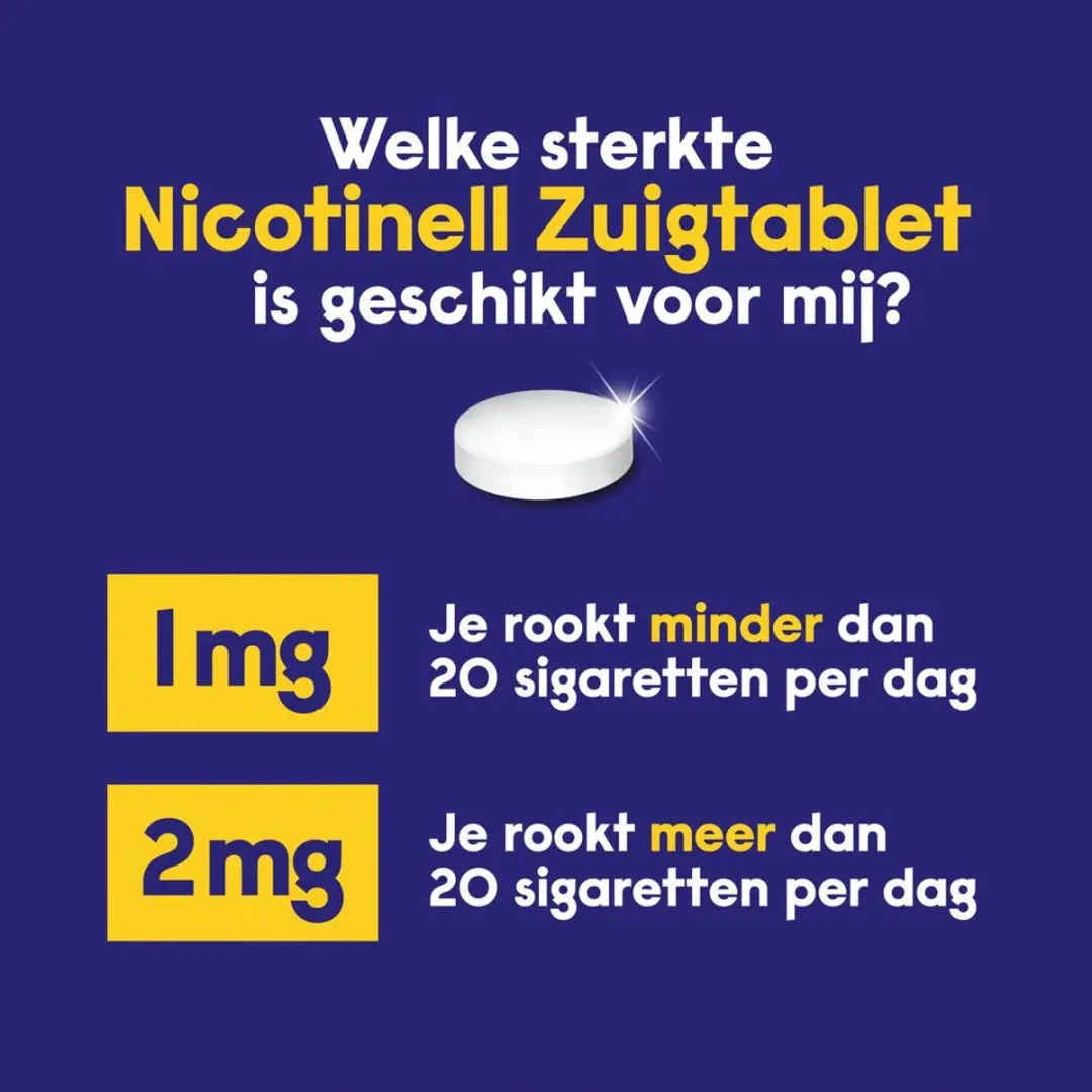 Nicotinell Mint Zuigtabletten 2mg - 192 Stuks