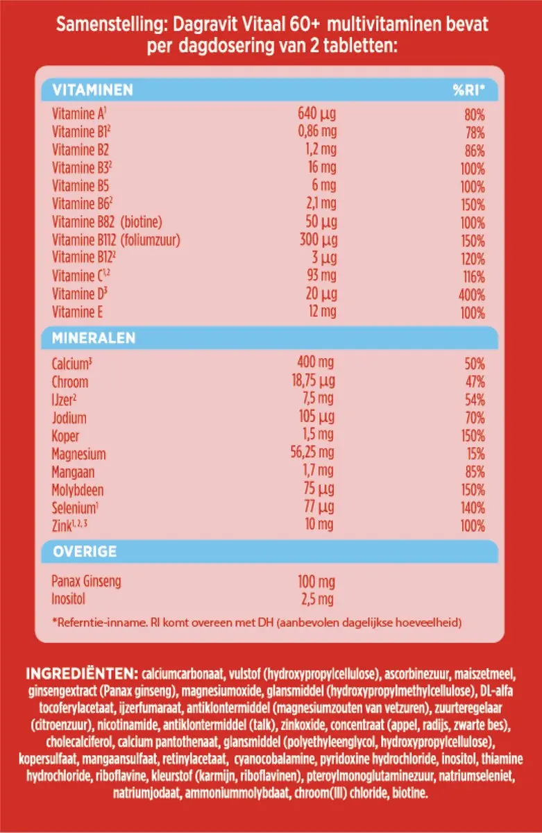 Dagravit Vitaal 60+ Multivitaminen 120 tabletten