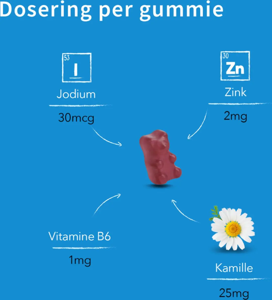 Valdispert Sleep Kids Natural Gummies - 60 Stuks