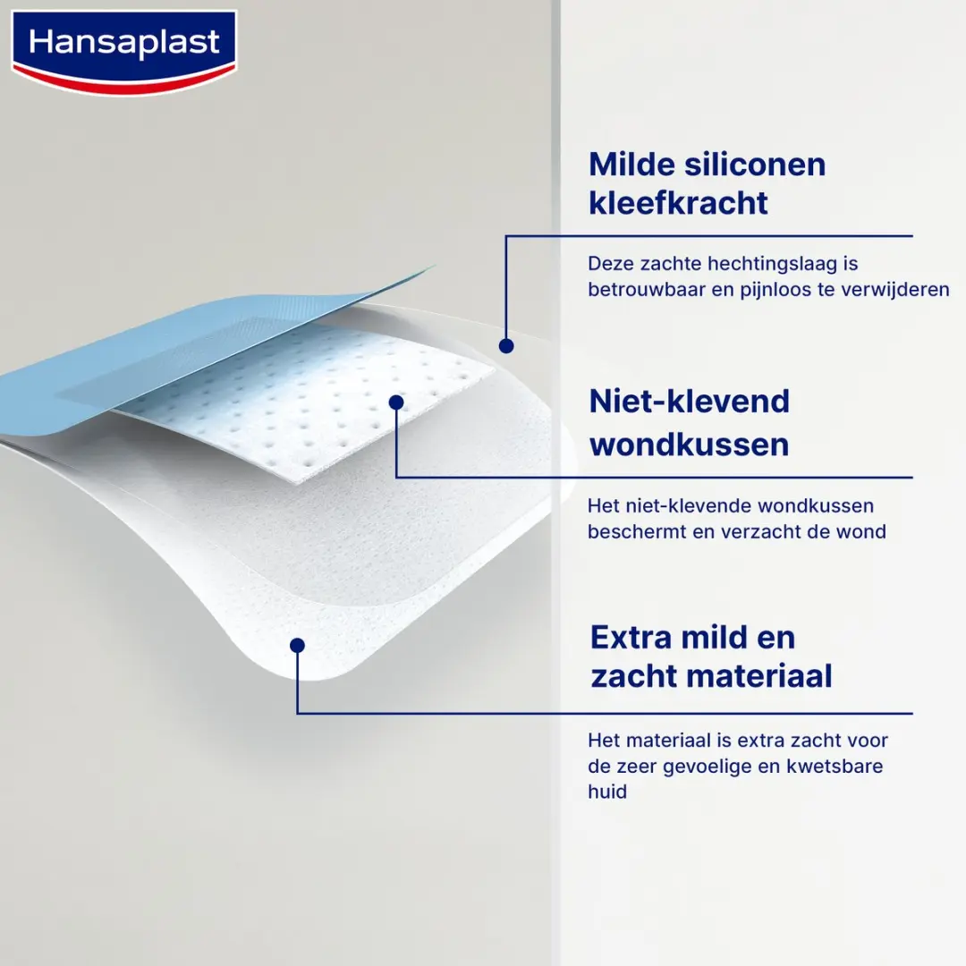 Hansaplast Ultra Sensitive Pleisters - 8 Stuks