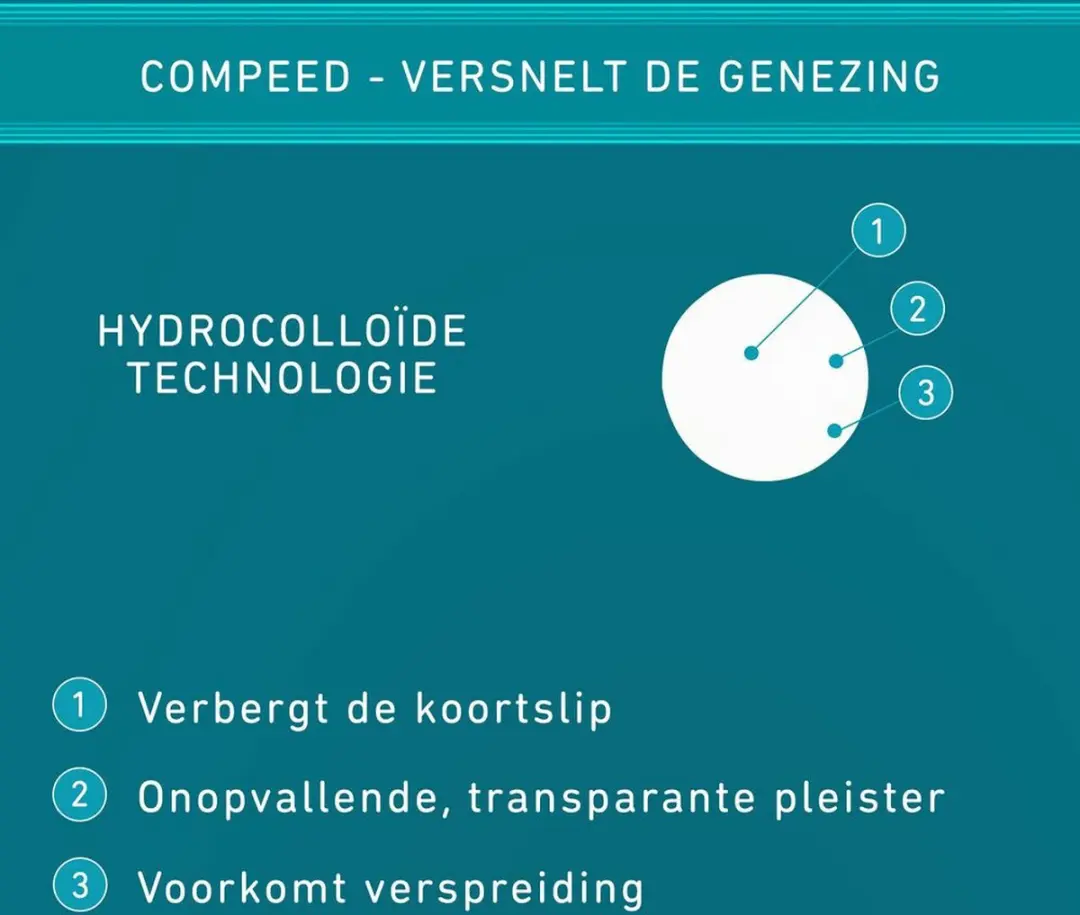 Compeed Lipblaasjes Patch - 30 Stuks