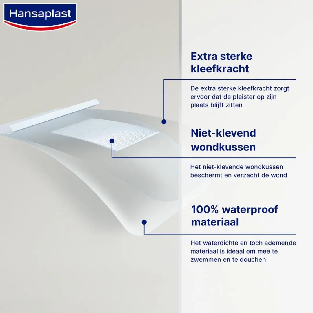 Hansaplast Aqua Protect XL Pleisters 6x7cm - 5 Stuks