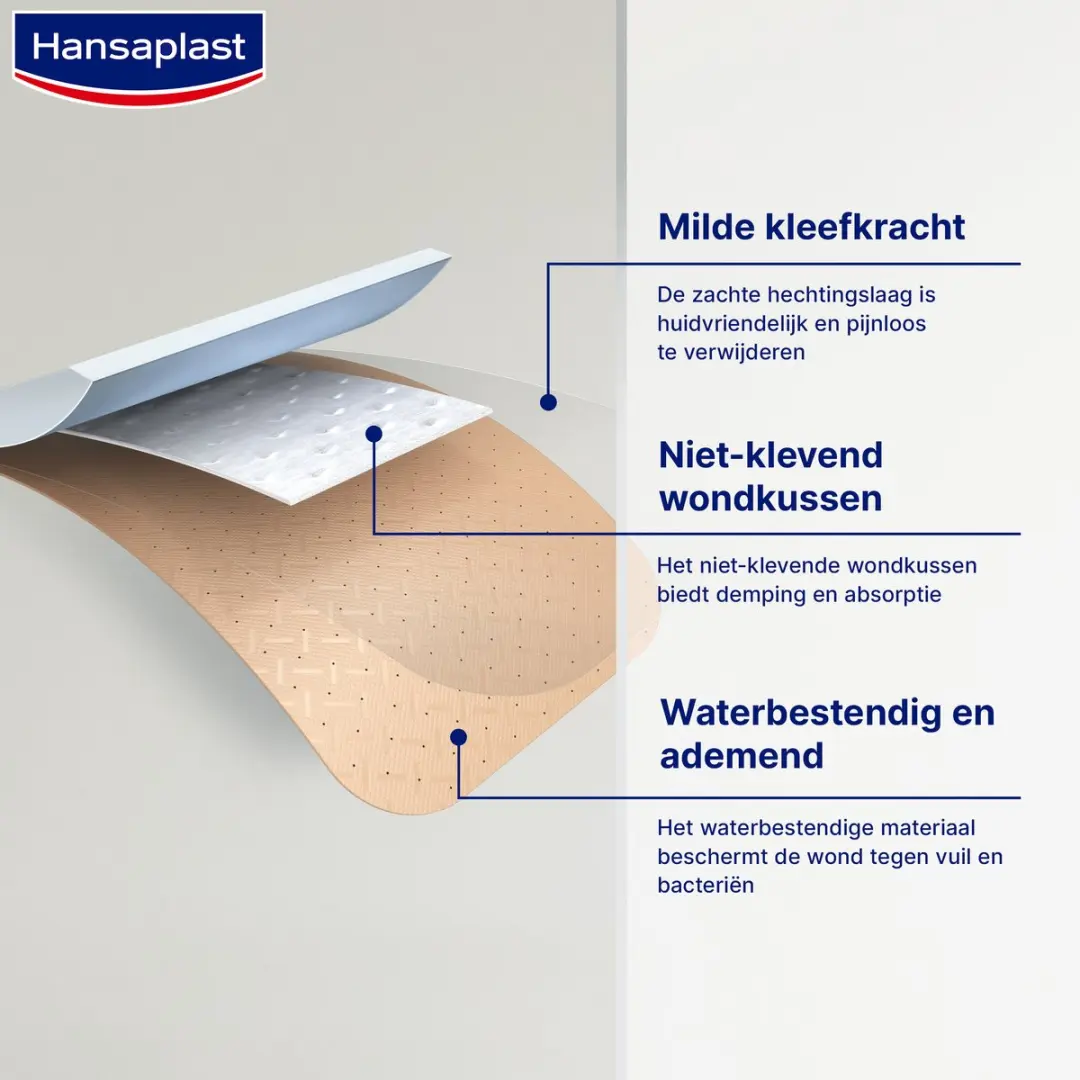 Hansaplast Kids Dieren Pleisters - 20 Stuks - Meerkleurig