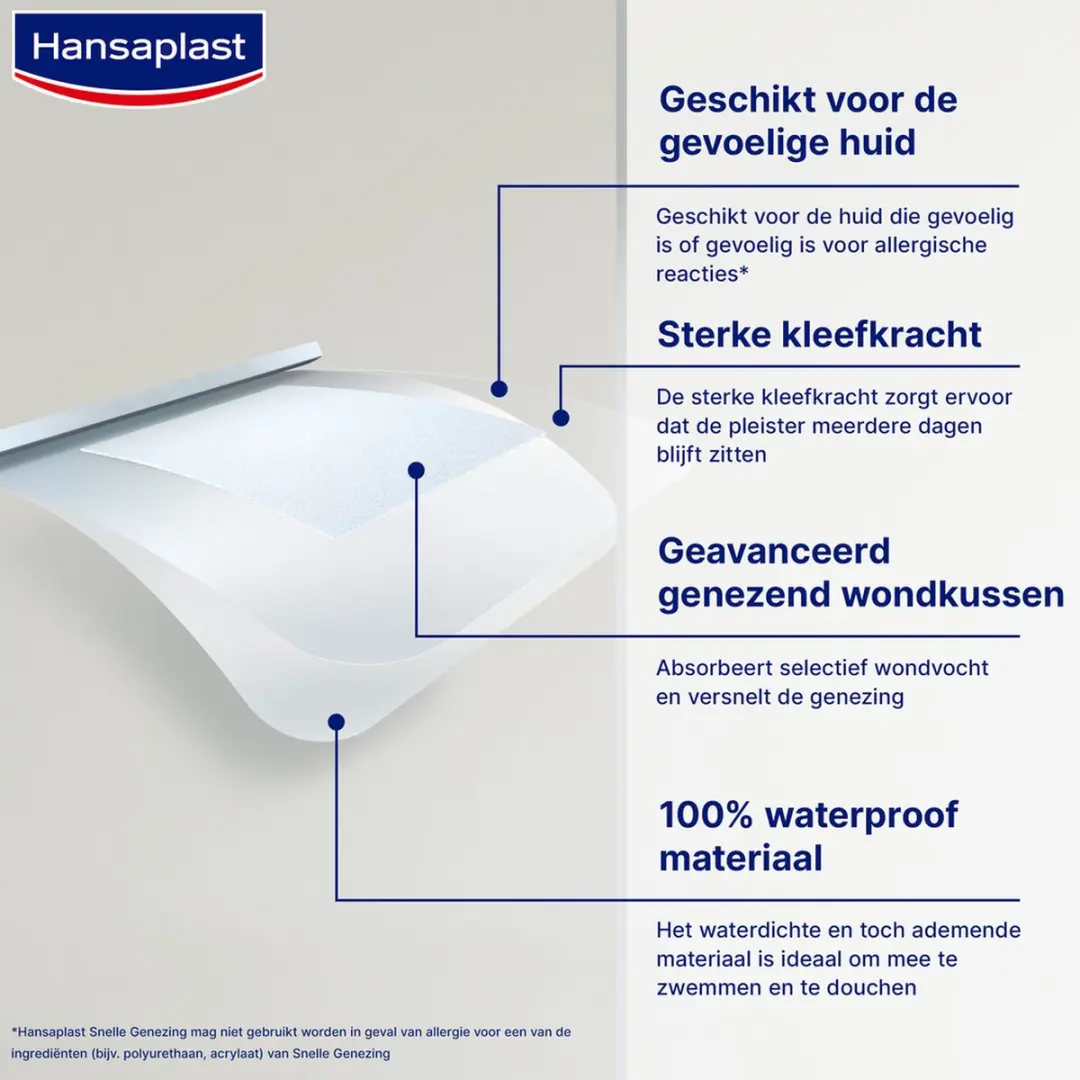 Hansaplast Aqua Protect XL Pleisters - 8 Stuks