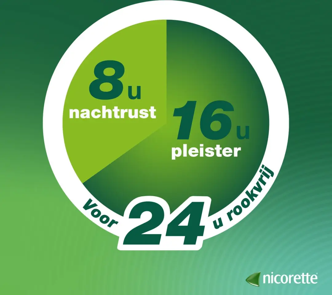 Nicorette Invisi Patch Pleisters 10mg - 28 Stuks