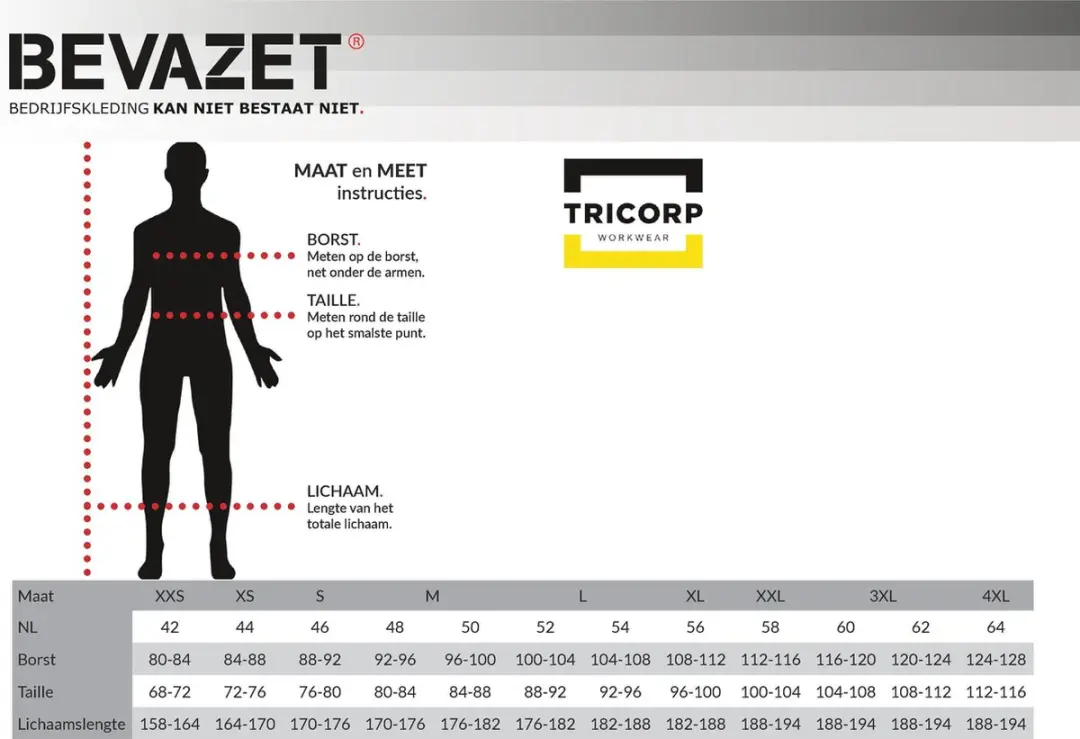 Tricorp Parka Cordura 402003