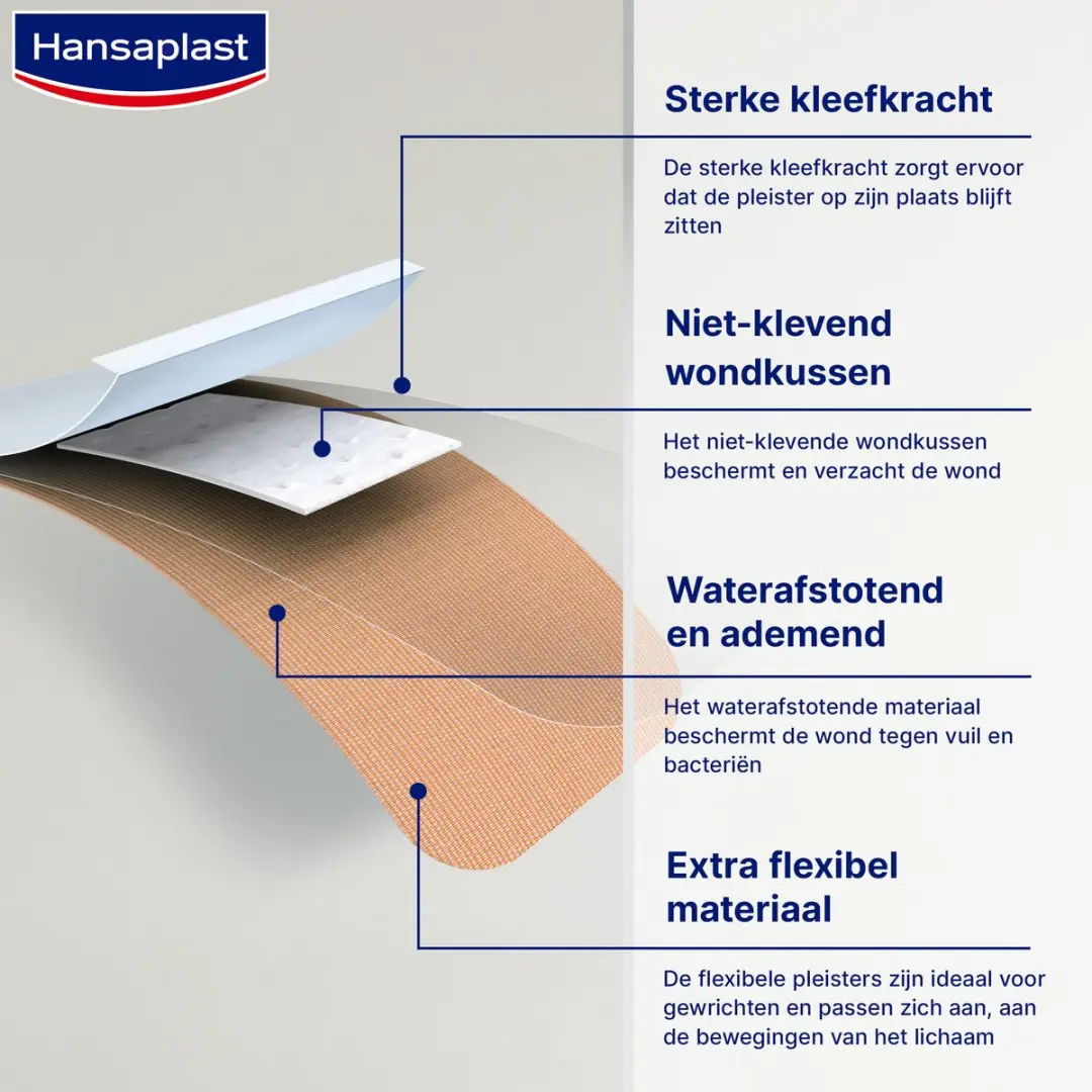 Hansaplast Elastic Pleisters 19x120mm - 16 Stuks - Beige