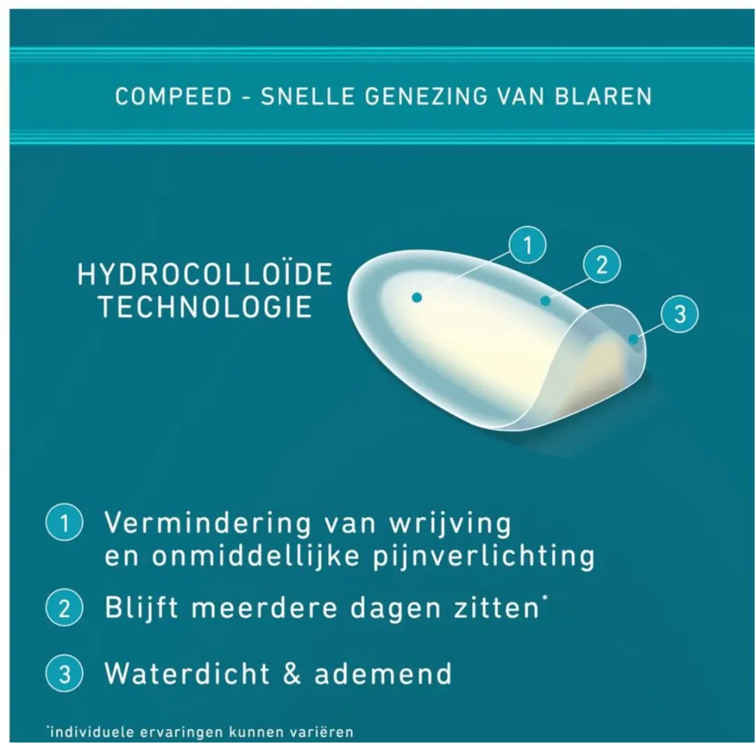 Compeed Blarenpleisters Medium - 15 Stuks