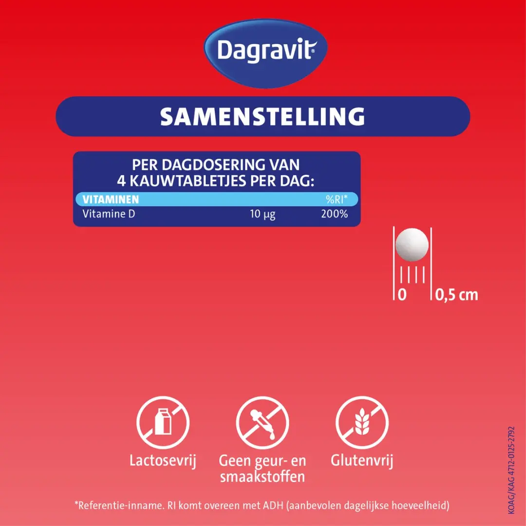 Dagravit Kids Vitamine D Kauwtabletten 200 Stuks - Bananensmaak