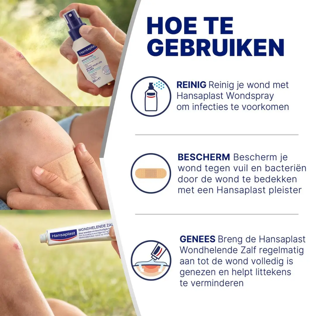 Hansaplast Cohesieve Bandage 4m - Blauw