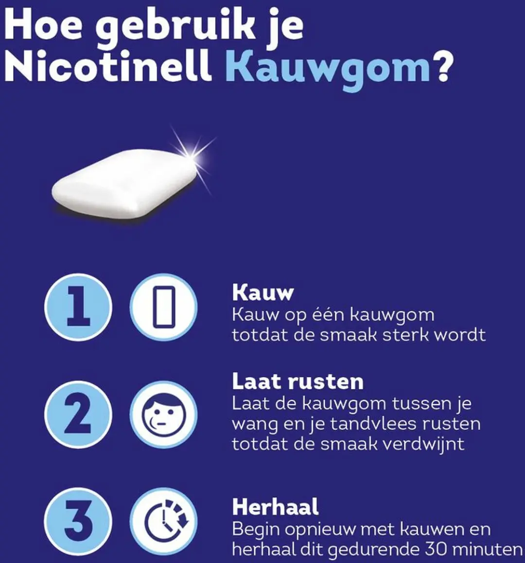 Nicotinell Kauwgom Fruit 2mg - 24 Stuks