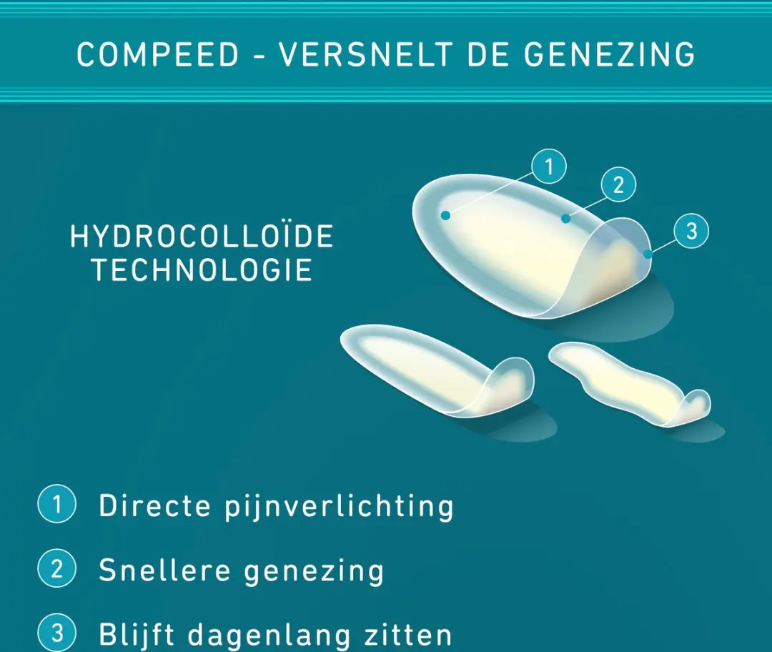 Compeed Blarenpleisters Mixpack - 10 Stuks