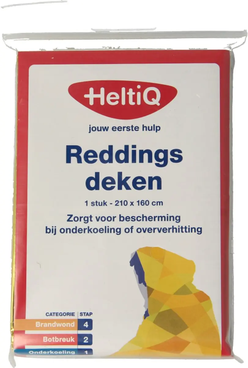 HeltiQ Isoleerdeken