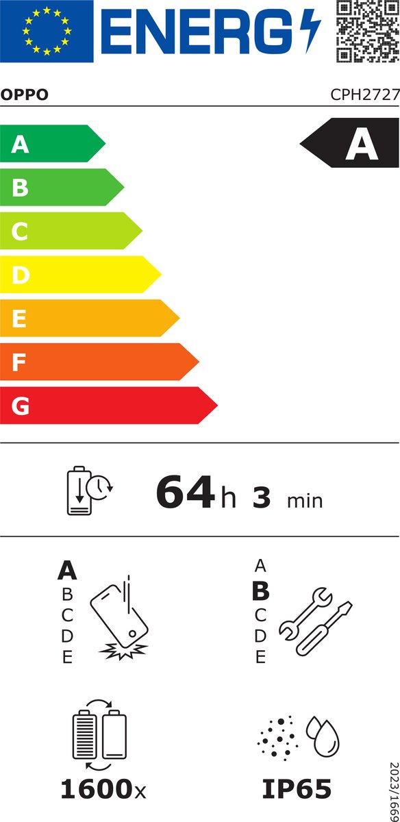 Oppo A5 4G 6GB/128GB Wit (Mist White) Dual SIM