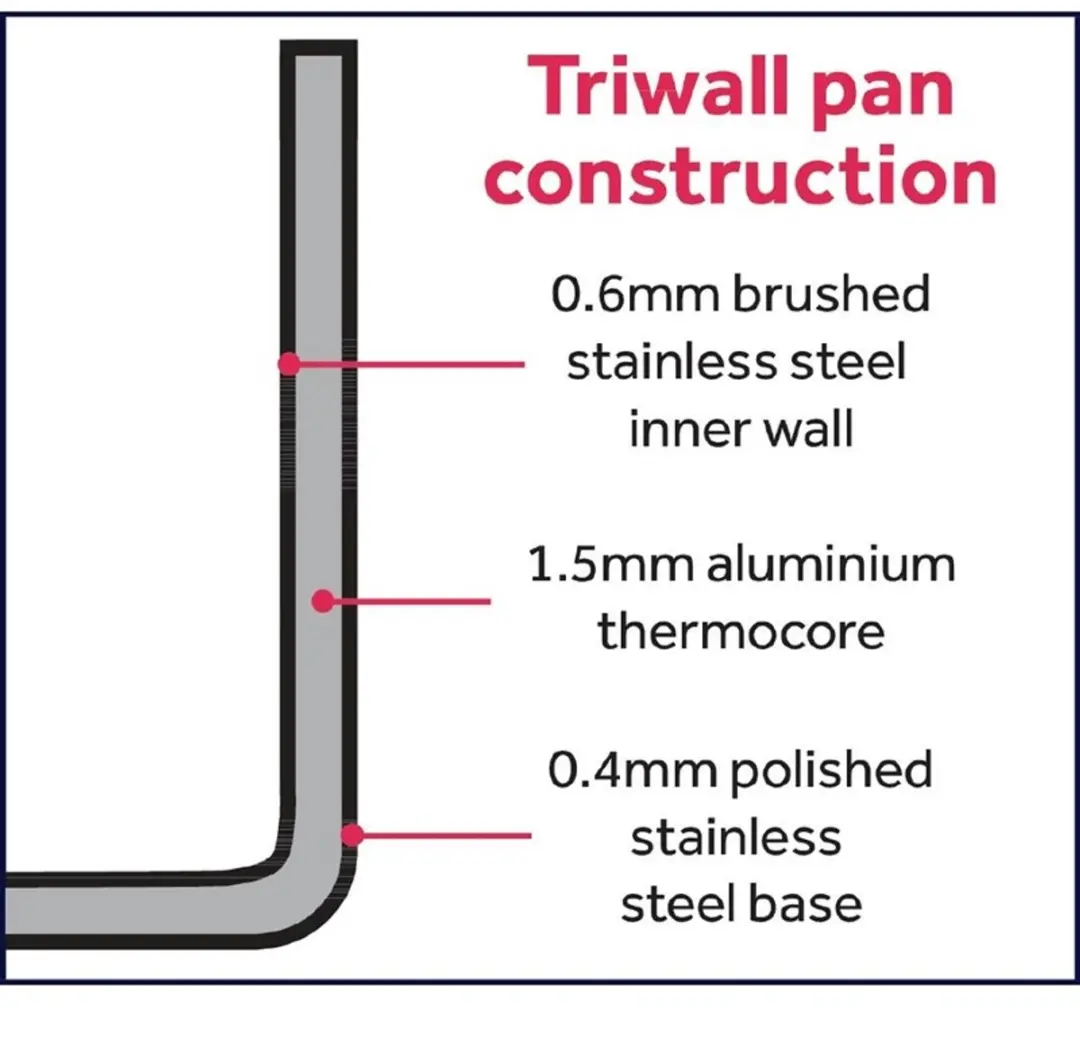 Vogue Triwall Mini Koekenpan GG027 - 0,12L - Grijs