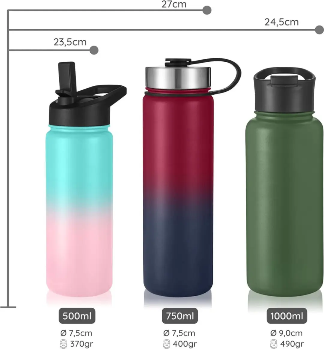 Milu Roestvrijstalen Thermosfles 1000ml - Groen - Dubbelwandig - afbeelding 4 van 6
