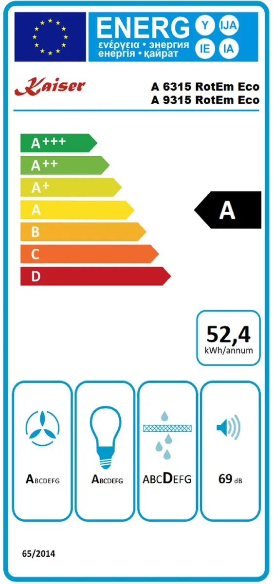Kaiser A 9315 RotEm ECO Wandafzuigkap 90cm - 910 m³/h - Rood