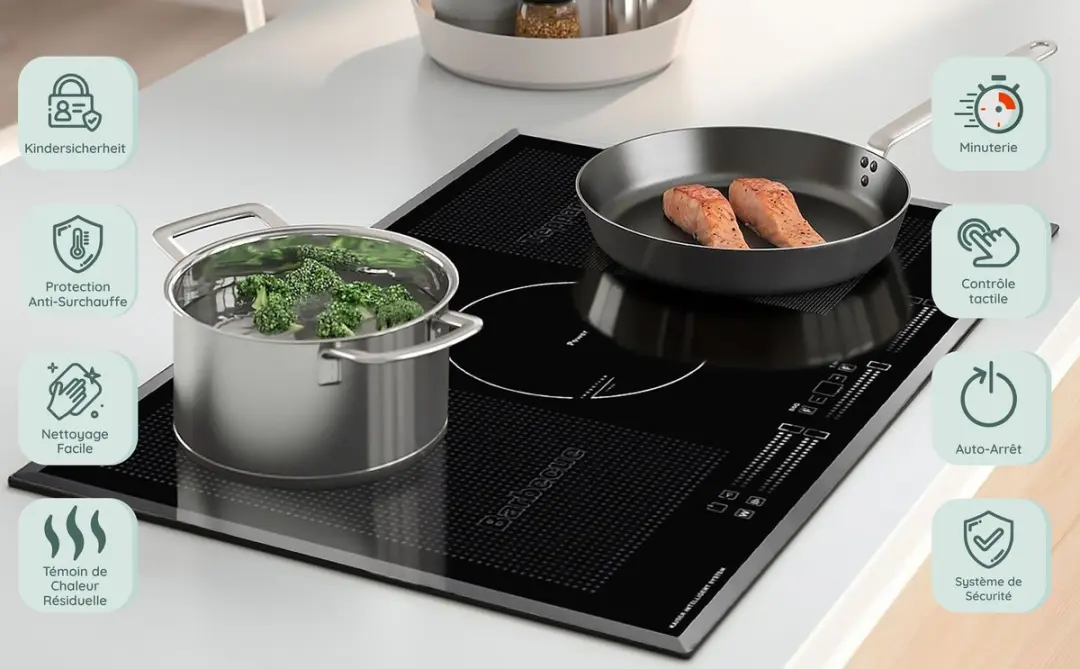 Kaiser KCT 777 FI La Perle Inductiekookplaat 77cm - 5 Zones