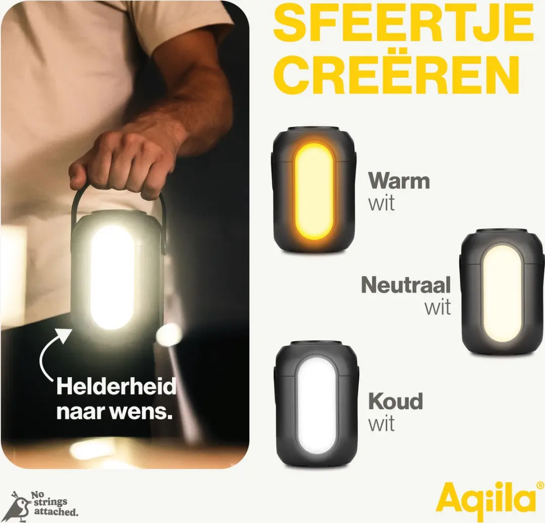 Aqiila Powerbird S140 Powerbank 54.000mAh - 2x USB-C/USB-A - Draadloos - Zwart - afbeelding 6 van 6