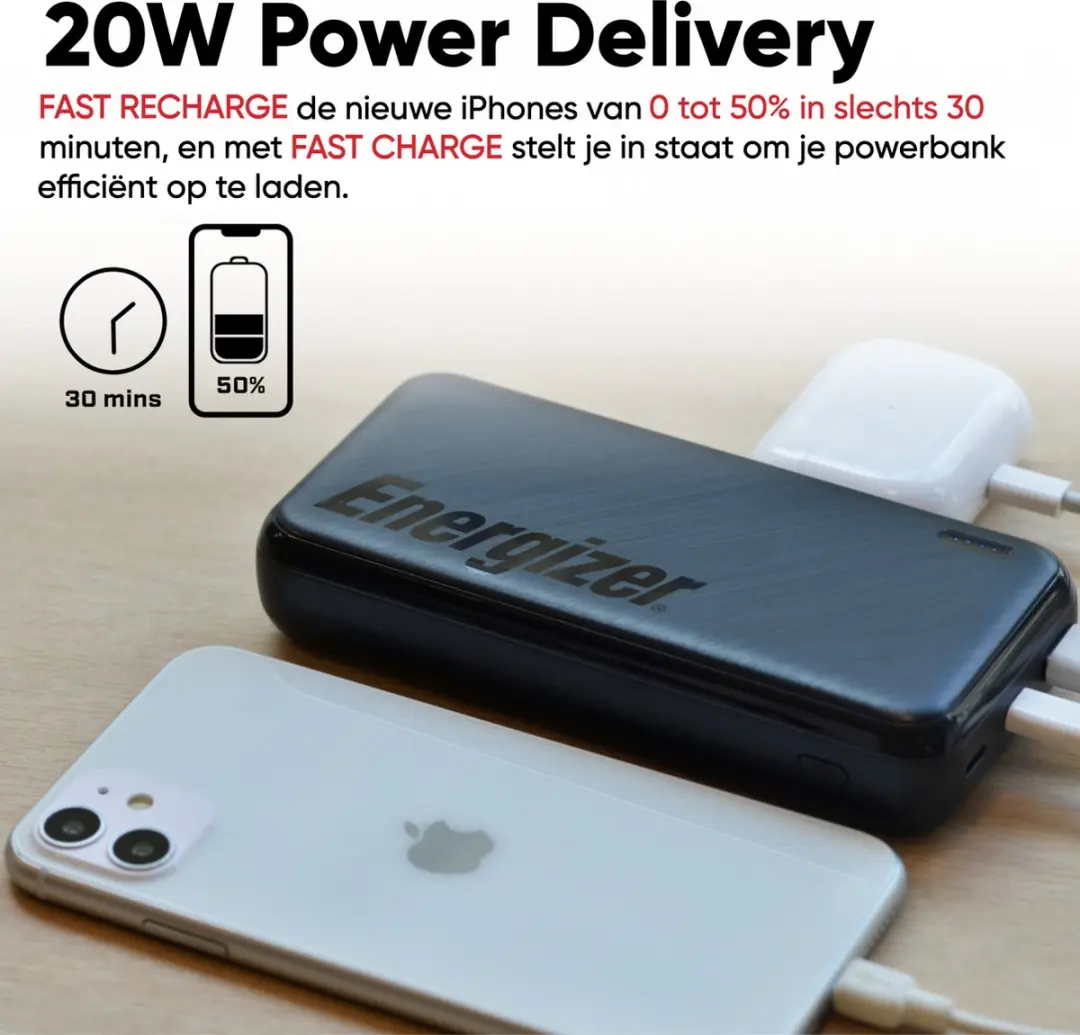 Energizer Ultimate Powerbank UE20055PQ 20000mAh - 3x USB - 22,5W - Zwart