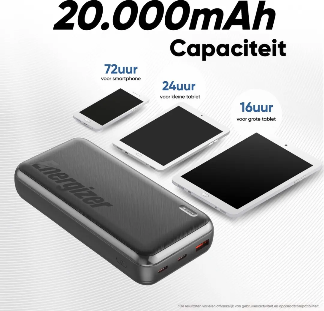 Energizer Ultimate Powerbank UE20055PQ 20000mAh - 3x USB - 22,5W - Zwart - afbeelding 6 van 6
