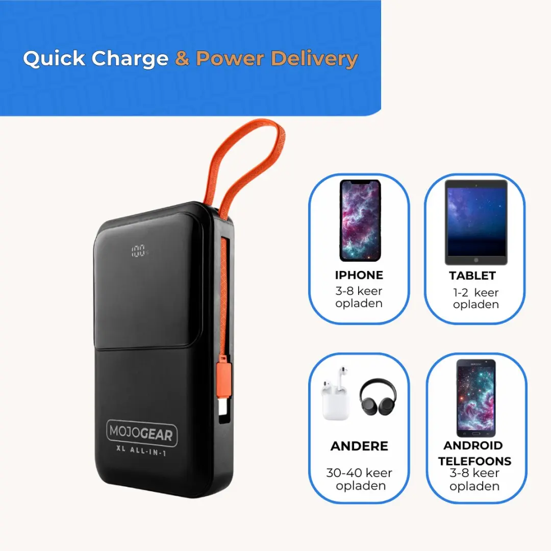 MOJOGEAR XL All-in-1 Powerbank 20.000mAh - Zwart