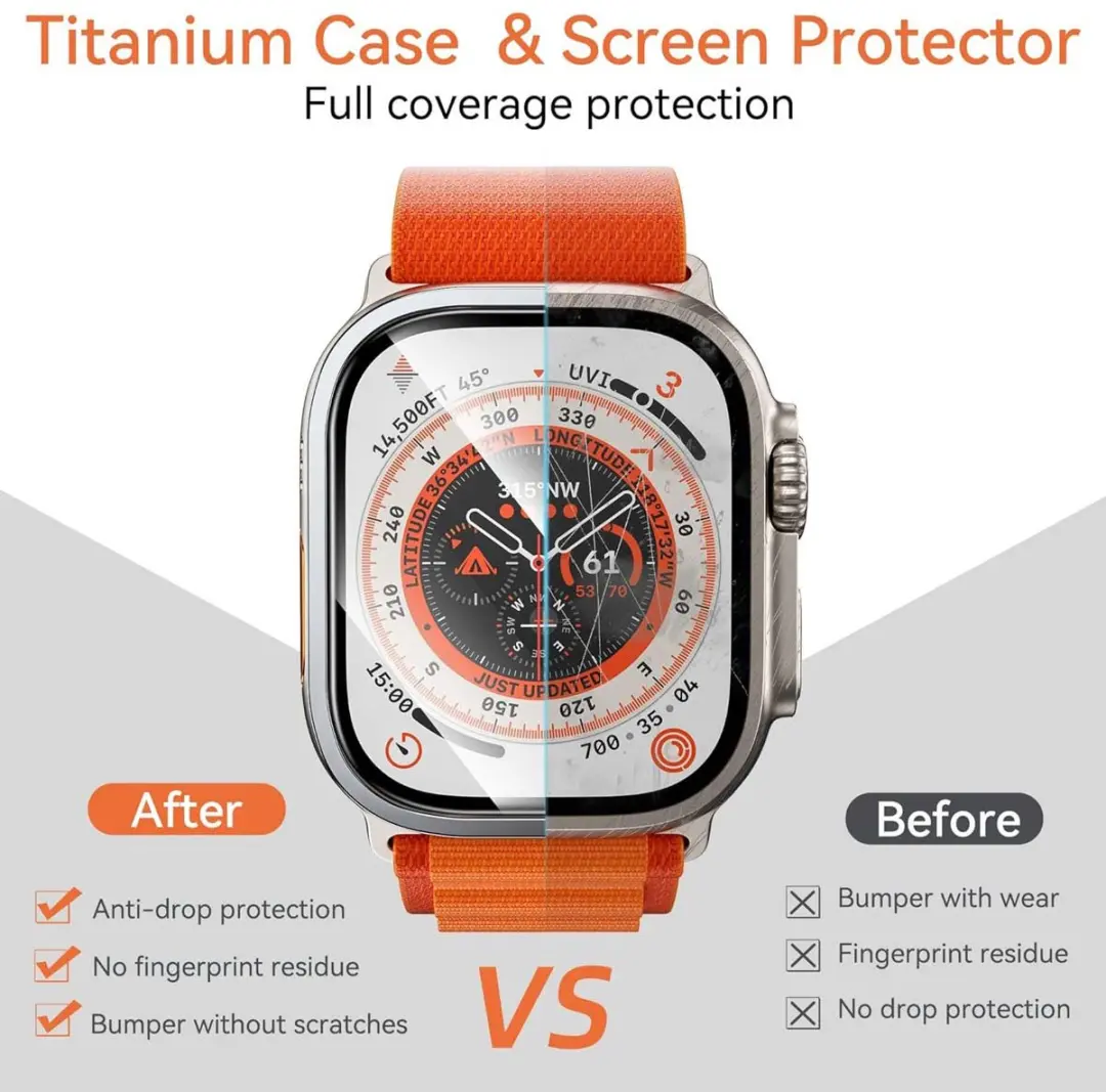 WiWu Easy Screenprotector Apple Watch 41mm - Zwart