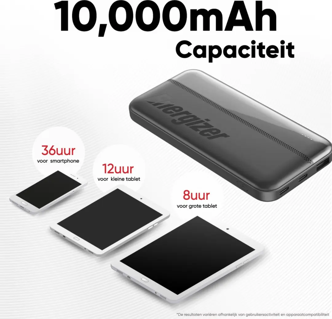 Energizer Max Powerbank UE10050C 10000mAh - 3x USB - Zwart