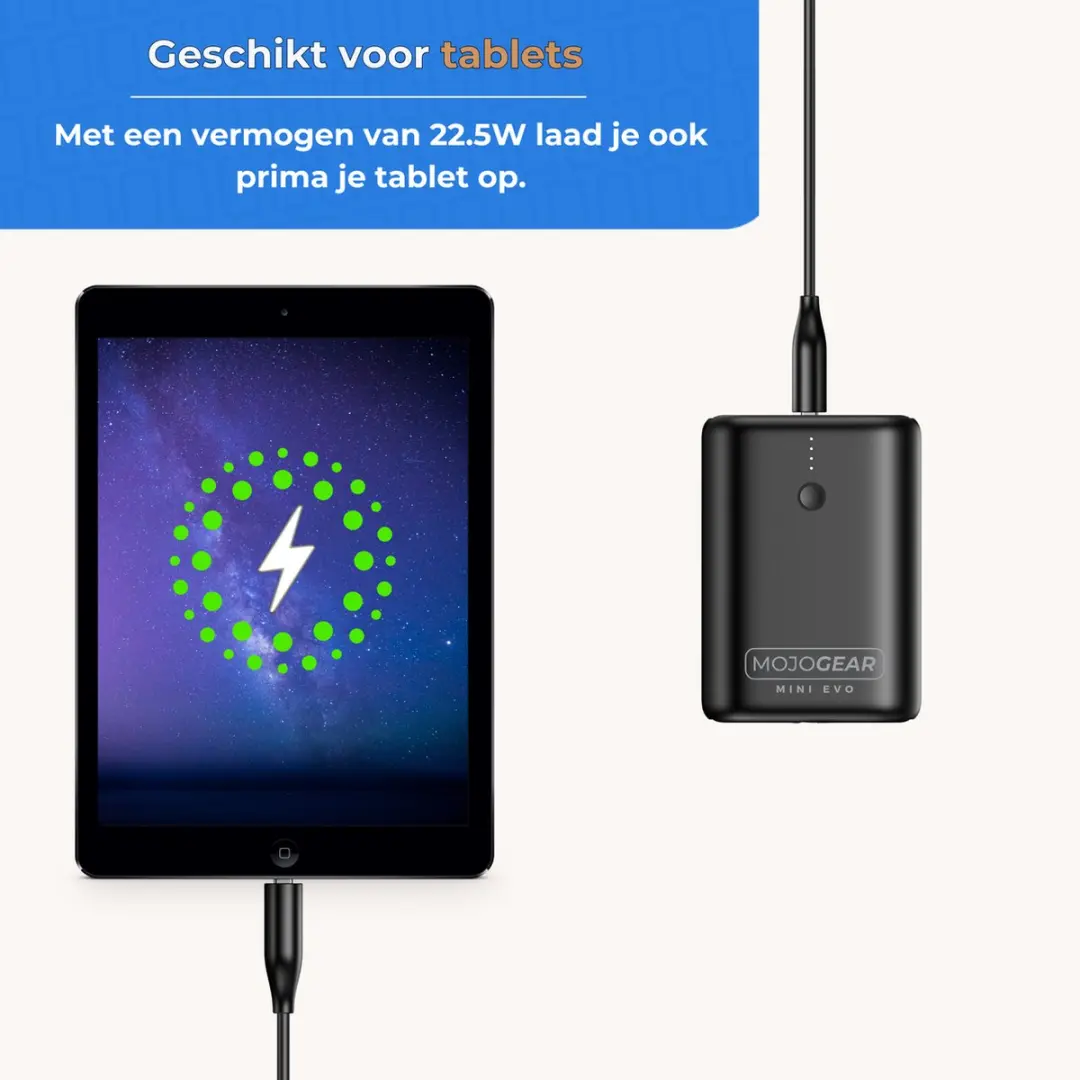 MOJOGEAR Mini EVO MG-10 Powerbank 10.000mAh - 22,5W - Zwart
