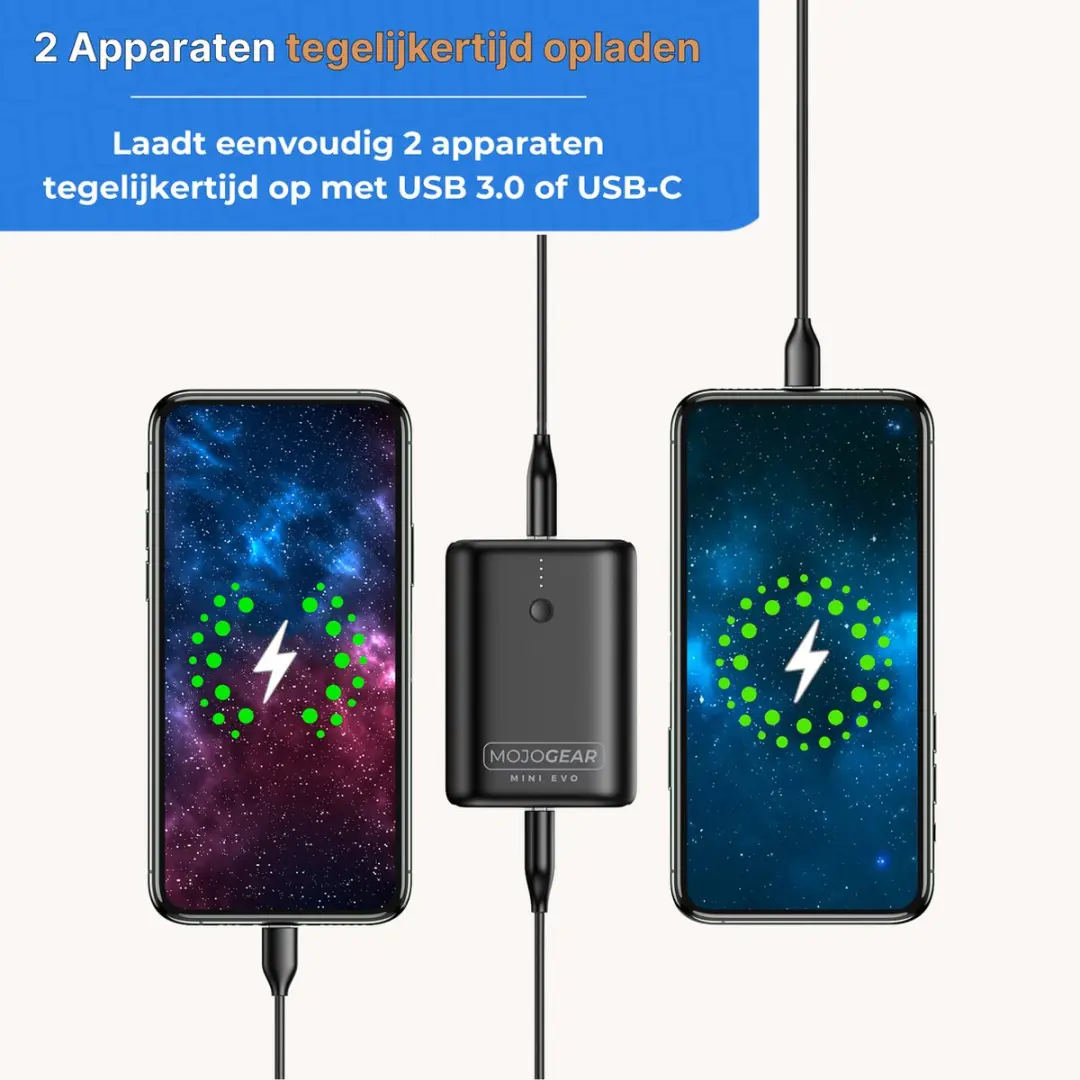 MOJOGEAR Mini EVO MG-10 Powerbank 10.000mAh - 22,5W - Zwart